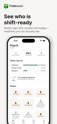 Per-person readiness report